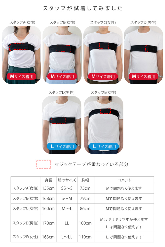 ひんやり 脇ベルト 熱中症対策 熱冷まし