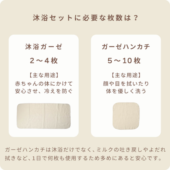 沐浴ガーゼ 沐浴布 ダブルガーゼ