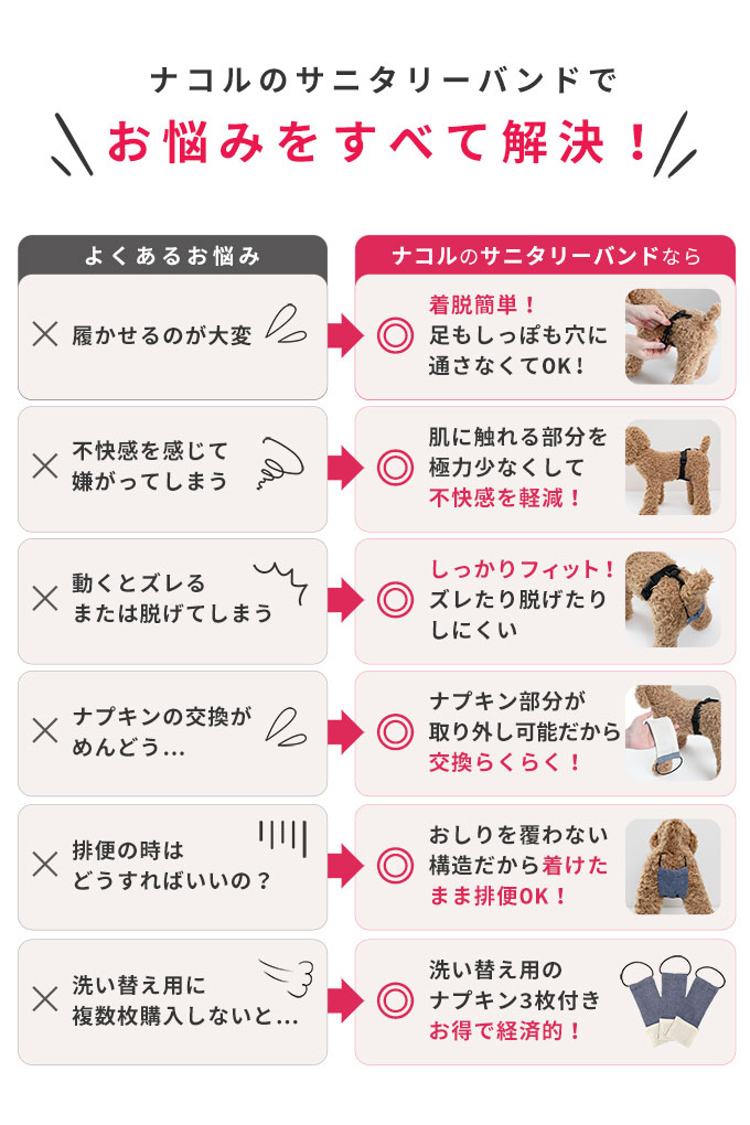 サニタリーバンド サニタリーパンツ マナーパンツ おむつカバー
